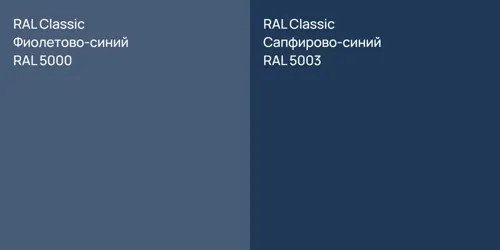 RAL 5000 Фиолетово-синий vs RAL 5003 Сапфирово-синий