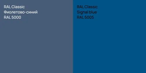 RAL 5000 Фиолетово-синий vs RAL 5005  Signal blue