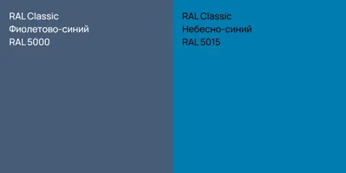 RAL 5000 Фиолетово-синий vs RAL 5015 Небесно-синий