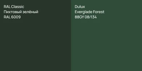RAL 6009 Пихтовый зелёный vs 88GY 08/134 Everglade Forest