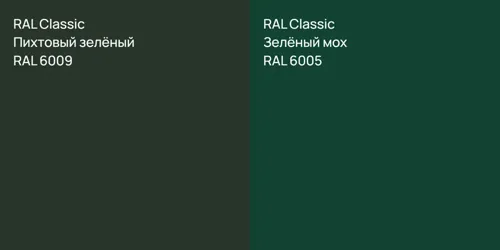 RAL 6009 Пихтовый зелёный vs RAL 6005 Зелёный мох