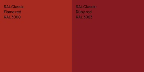 RAL 3000  Flame red vs RAL 3003  Ruby red
