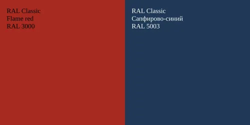 RAL 3000  Flame red vs RAL 5003 Сапфирово-синий