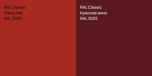 RAL 3000  Flame red vs RAL 3005 Красное вино