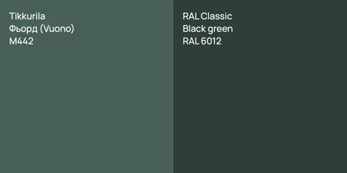 M442 Фьорд (Vuono) vs RAL 6012  Black green