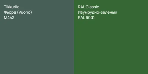 M442 Фьорд (Vuono) vs RAL 6001 Изумрудно-зелёный
