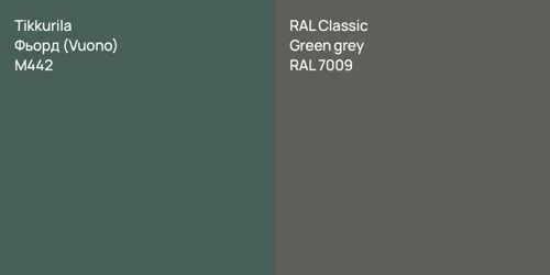 M442 Фьорд (Vuono) vs RAL 7009  Green grey