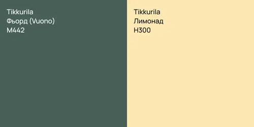 M442 Фьорд (Vuono) vs H300 Лимонад