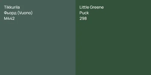 M442 Фьорд (Vuono) vs 298 Puck