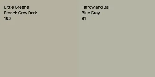 163 French Grey Dark vs 91 Blue Gray