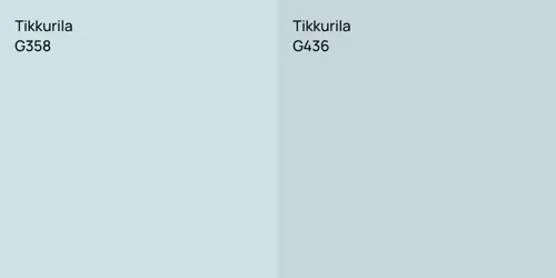 G358  vs G436 null