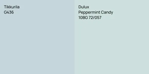 G436 null vs 10BG 72/057 Peppermint Candy