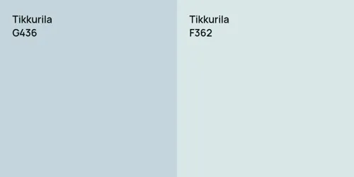 G436 null vs F362 