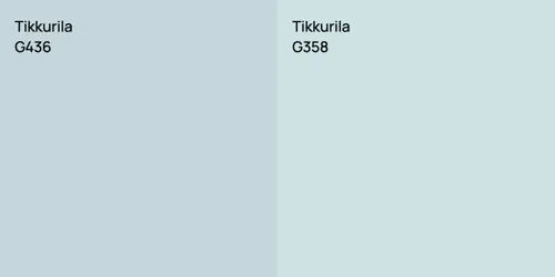 G436 null vs G358 