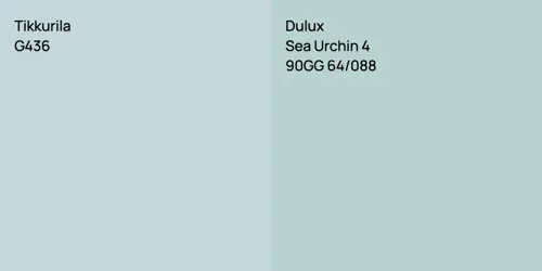 G436 null vs 90GG 64/088 Sea Urchin 4