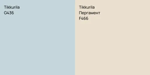 G436 null vs F466 Пергамент