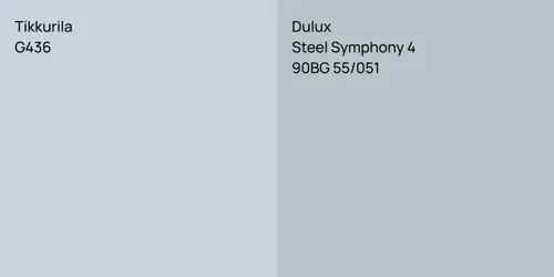 G436 null vs 90BG 55/051 Steel Symphony 4