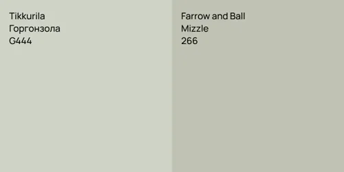 G444 Горгонзола vs 266 Mizzle