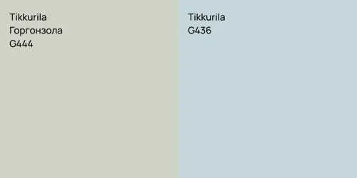 G444 Горгонзола vs G436 null