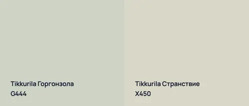 G444 Горгонзола vs X450 Странствие