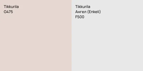 G475 null vs F500 Ангел (Enkeli)