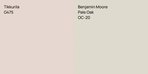 G475 null vs OC-20 Pale Oak