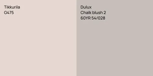 G475 null vs 60YR 54/028 Chalk blush 2