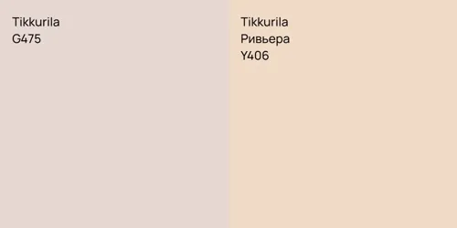 G475 null vs Y406 Ривьера