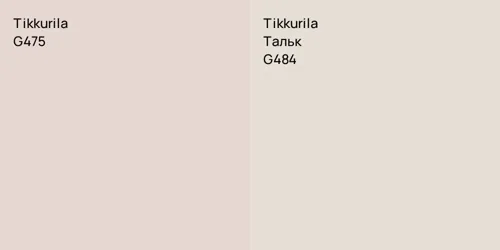 G475 null vs G484 Тальк