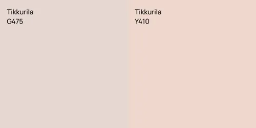 G475 null vs Y410 