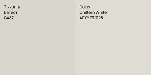 G487 Батист vs 40YY 73/028 Chiltern White