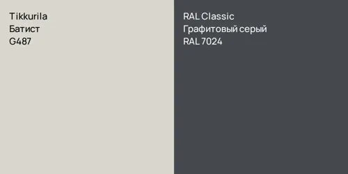G487 Батист vs RAL 7024 Графитовый серый