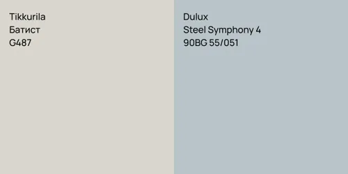 G487 Батист vs 90BG 55/051 Steel Symphony 4
