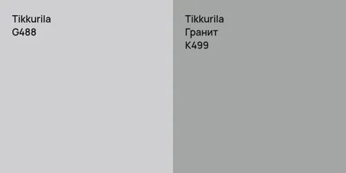 G488  vs K499 Гранит