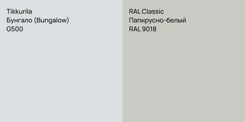 G500 Бунгало (Bungalow) vs RAL 9018 Папирусно-белый