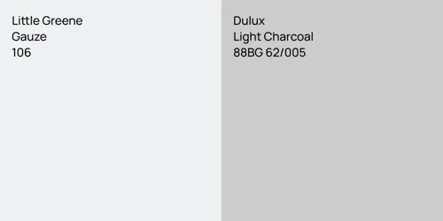 106 Gauze vs 88BG 62/005 Light Charcoal