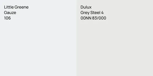 106 Gauze vs 00NN 83/000 Grey Steel 4