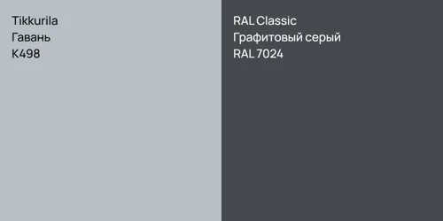 K498 Гавань vs RAL 7024 Графитовый серый