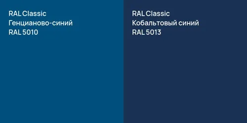 RAL 5010 Генцианово-синий vs RAL 5013 Кобальтовый синий