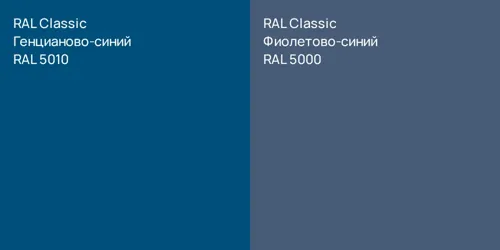 RAL 5010 Генцианово-синий vs RAL 5000 Фиолетово-синий