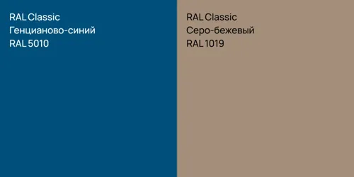 RAL 5010 Генцианово-синий vs RAL 1019 Серо-бежевый