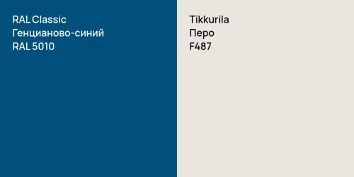 RAL 5010 Генцианово-синий vs F487 Перо