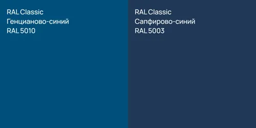 RAL 5010 Генцианово-синий vs RAL 5003 Сапфирово-синий