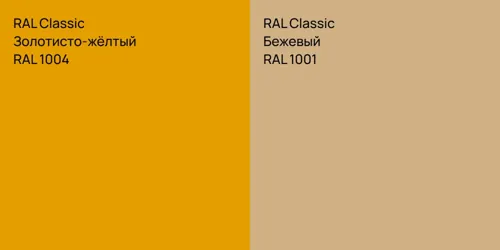 RAL 1004 Золотисто-жёлтый vs RAL 1001 Бежевый