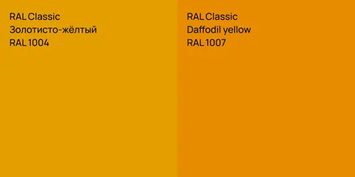 RAL 1004 Золотисто-жёлтый vs RAL 1007  Daffodil yellow