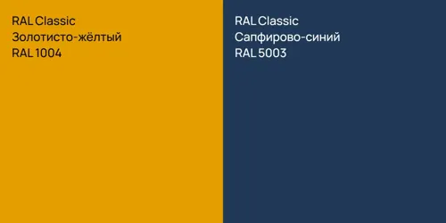 RAL 1004 Золотисто-жёлтый vs RAL 5003 Сапфирово-синий