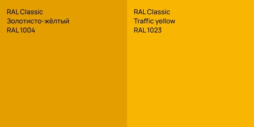 RAL 1004 Золотисто-жёлтый vs RAL 1023  Traffic yellow