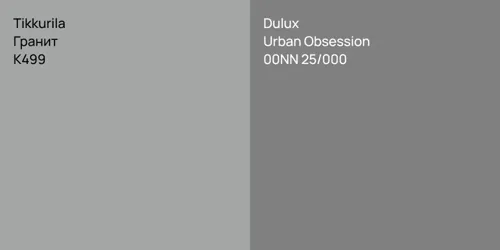K499 Гранит vs 00NN 25/000 Urban Obsession