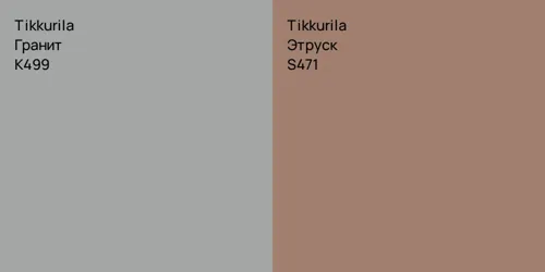 K499 Гранит vs S471 Этруск