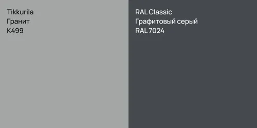 K499 Гранит vs RAL 7024 Графитовый серый